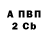 Альфа ПВП крисы CK Sandra Meza